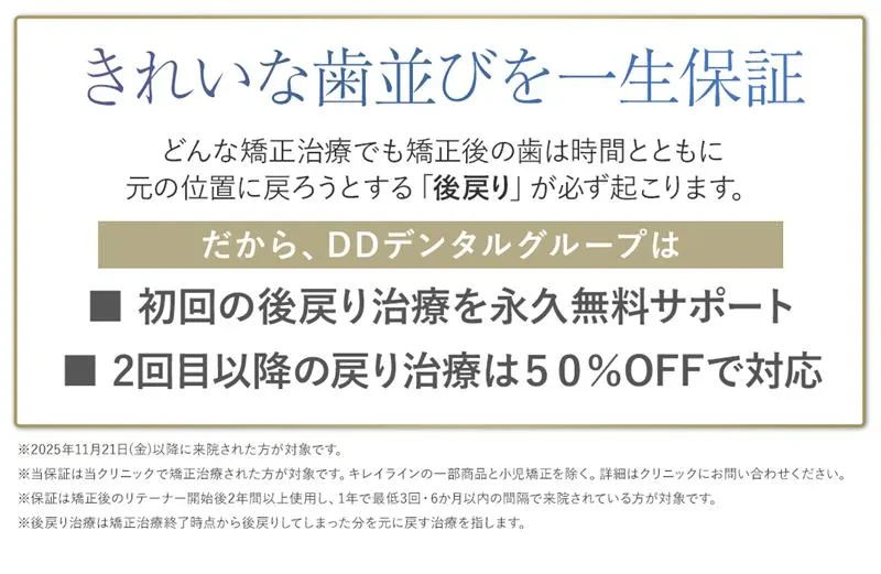 Brava きれいな歯並びを一生保証
