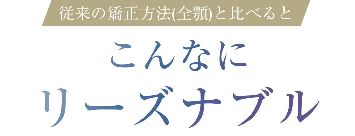ブラーバの矯正治療の特徴
