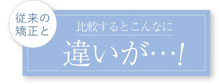 ブラーバの治療の流れ