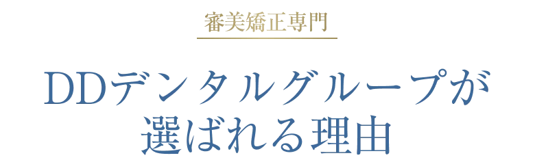 症例1：治療前後の比較