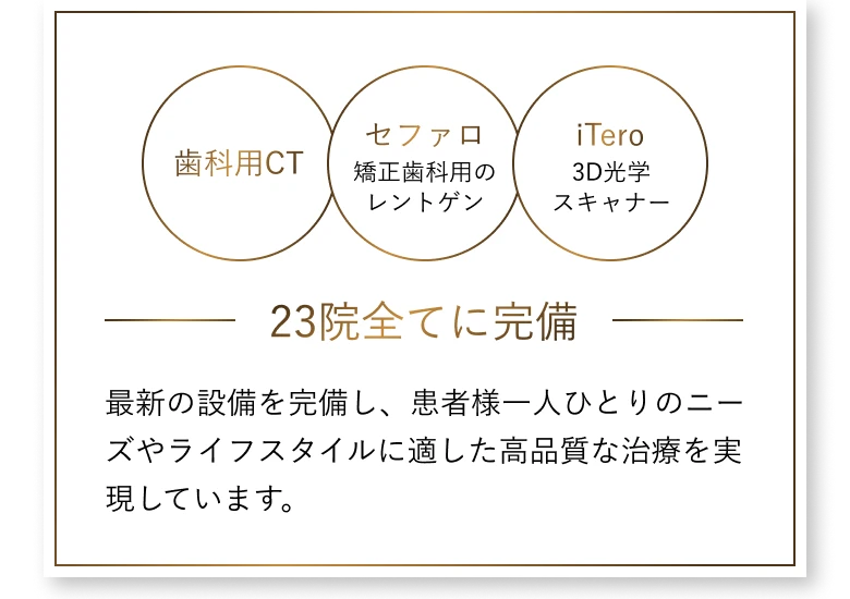ブラーバの支払いプラン詳細
