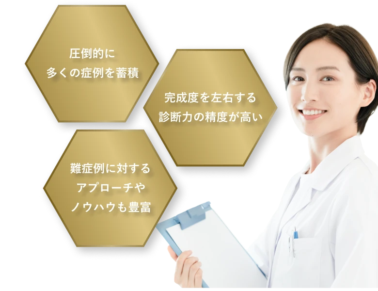 医療費控除の説明