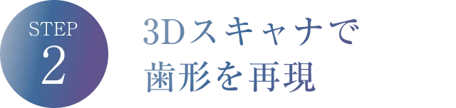 STEP2 3Dスキャナで歯型を再現