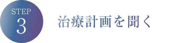 STEP3 治療計画を聞く