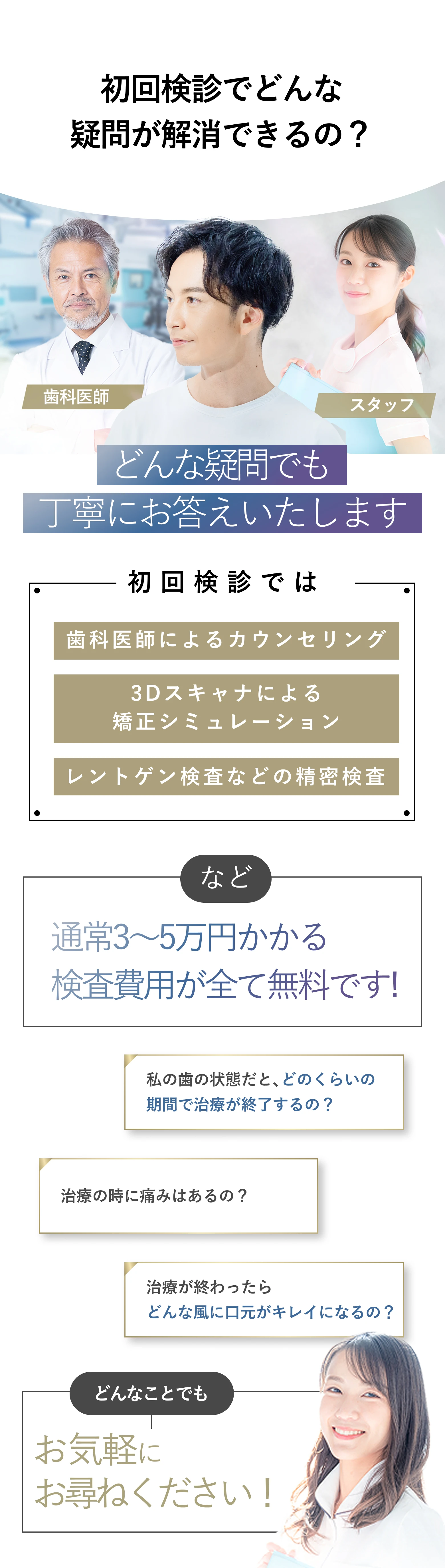 初回検診でどんな疑問が解消できるの？