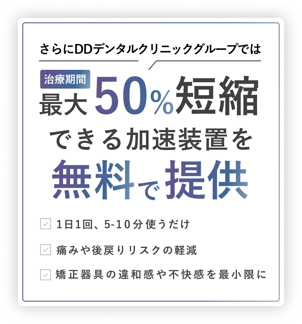 治療期間50%短縮できる加速装置を無料で提供